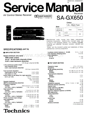 Technics-SAGX-650-Service-Manual电路原理图.pdf