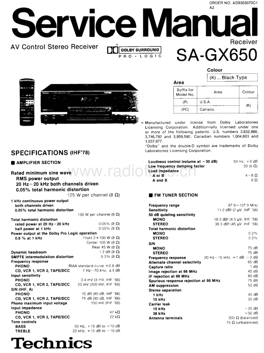 Technics-SAGX-650-Service-Manual电路原理图.pdf_第1页