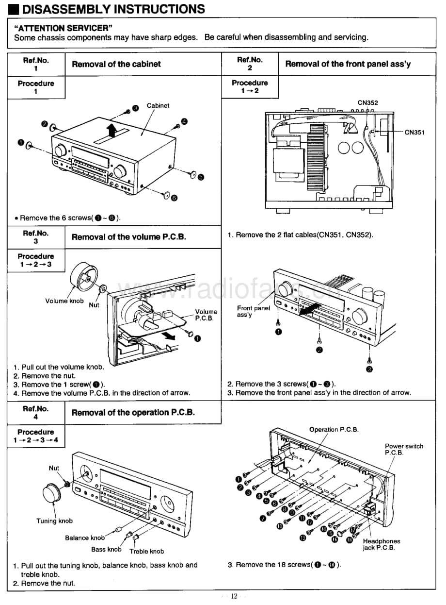 Technics-SAGX-650-Service-Manual电路原理图.pdf_第2页