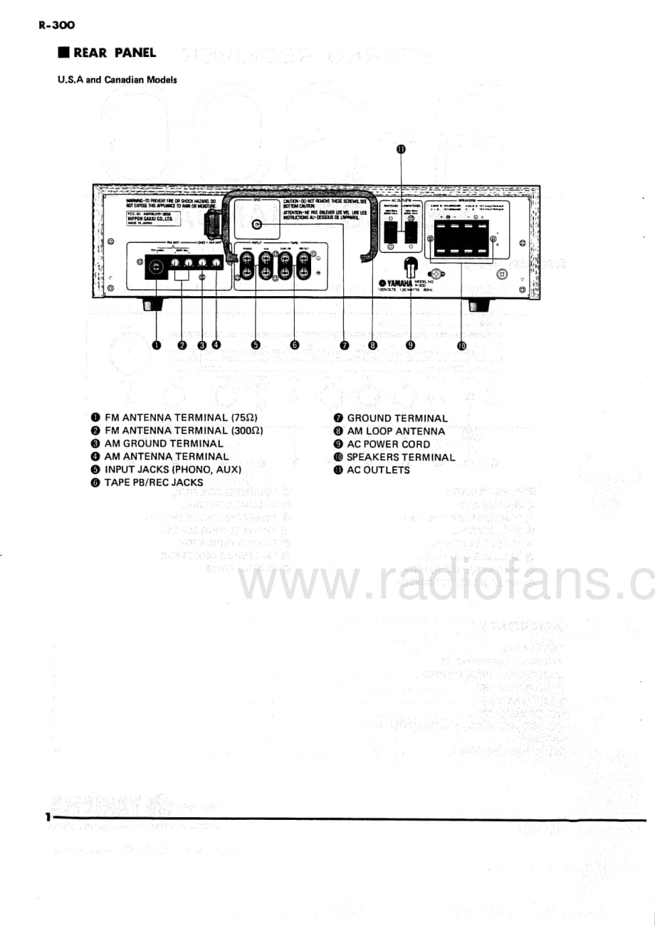 Yamaha-R-300-Service-Manual电路原理图.pdf_第2页