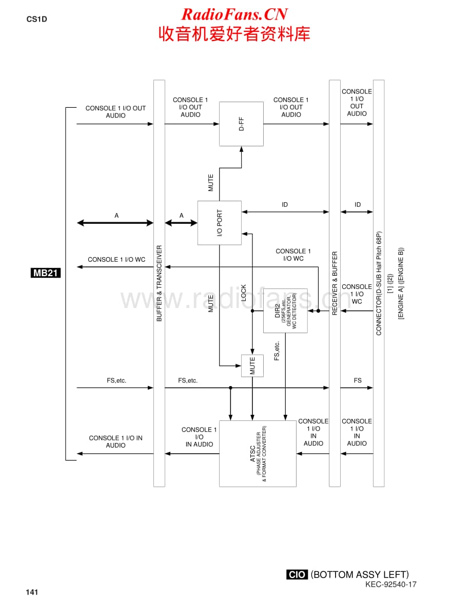Yamaha-CS-1-D-Service-Manual-part-2电路原理图.pdf_第1页