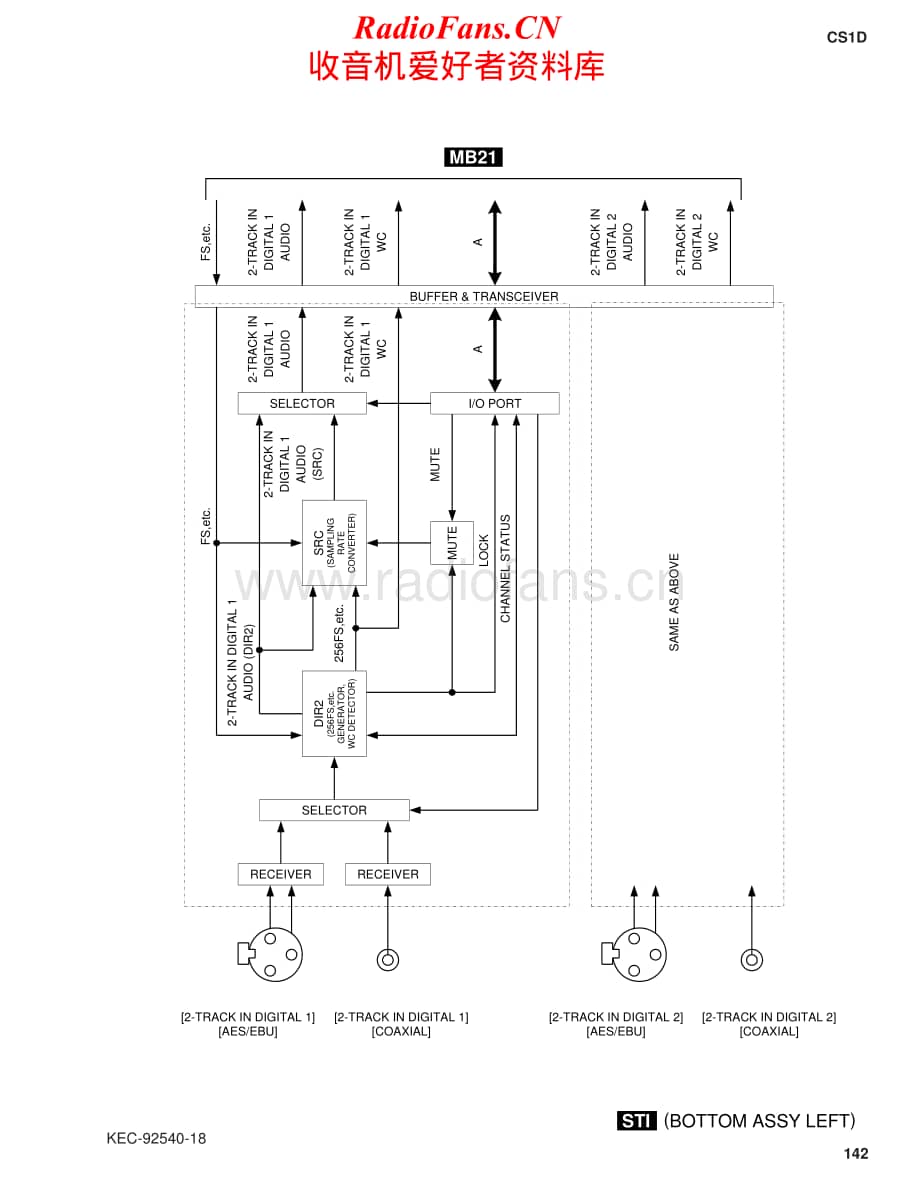 Yamaha-CS-1-D-Service-Manual-part-2电路原理图.pdf_第2页