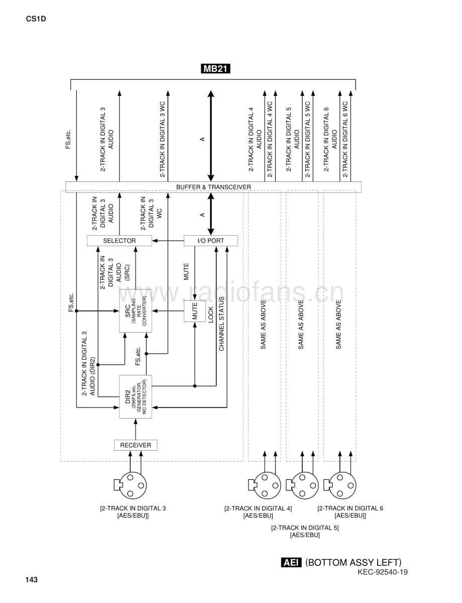 Yamaha-CS-1-D-Service-Manual-part-2电路原理图.pdf_第3页