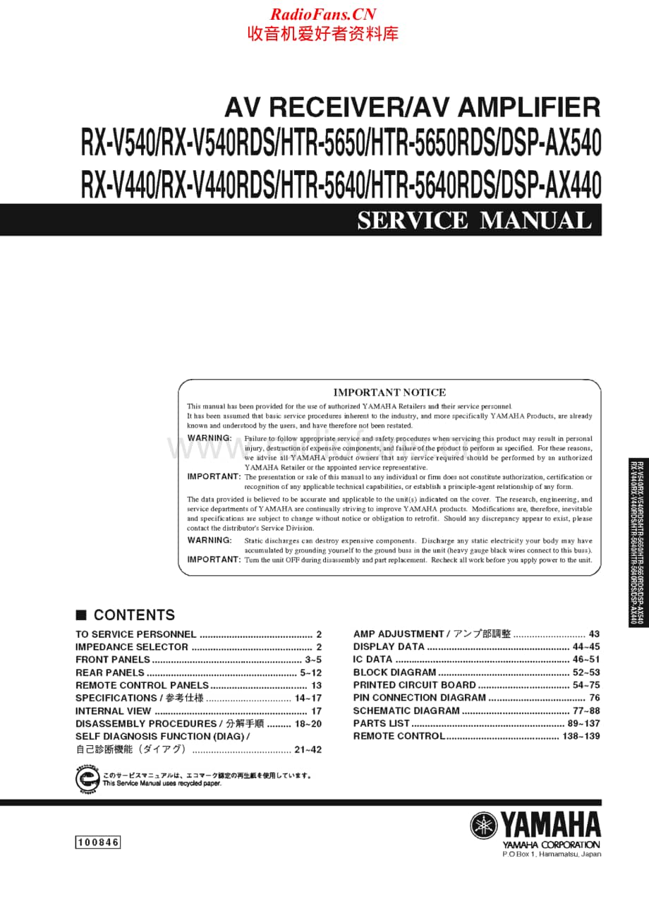 Yamaha-HTR-5640-5640-RDS-Service-Manual (1)电路原理图.pdf_第1页