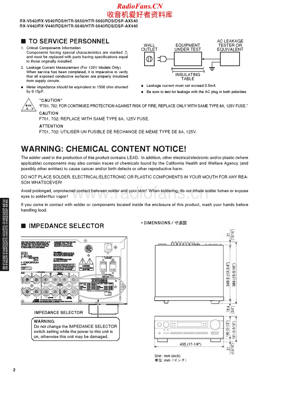 Yamaha-HTR-5640-5640-RDS-Service-Manual (1)电路原理图.pdf_第2页