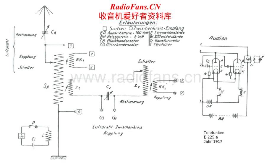 Telefunken-E225A-Schematic电路原理图.pdf_第1页