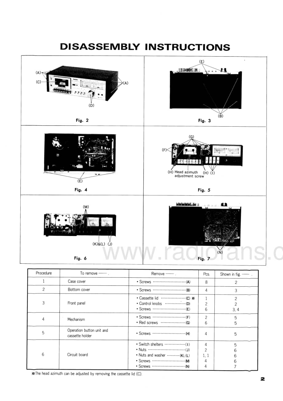 Technics-RS-616-Service-Manual电路原理图.pdf_第3页