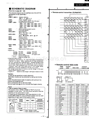 Technics-SAR-177-Schematics电路原理图.pdf