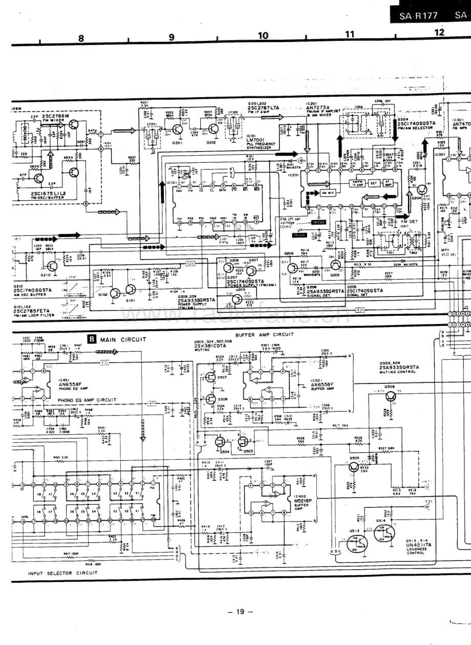 Technics-SAR-177-Schematics电路原理图.pdf_第3页
