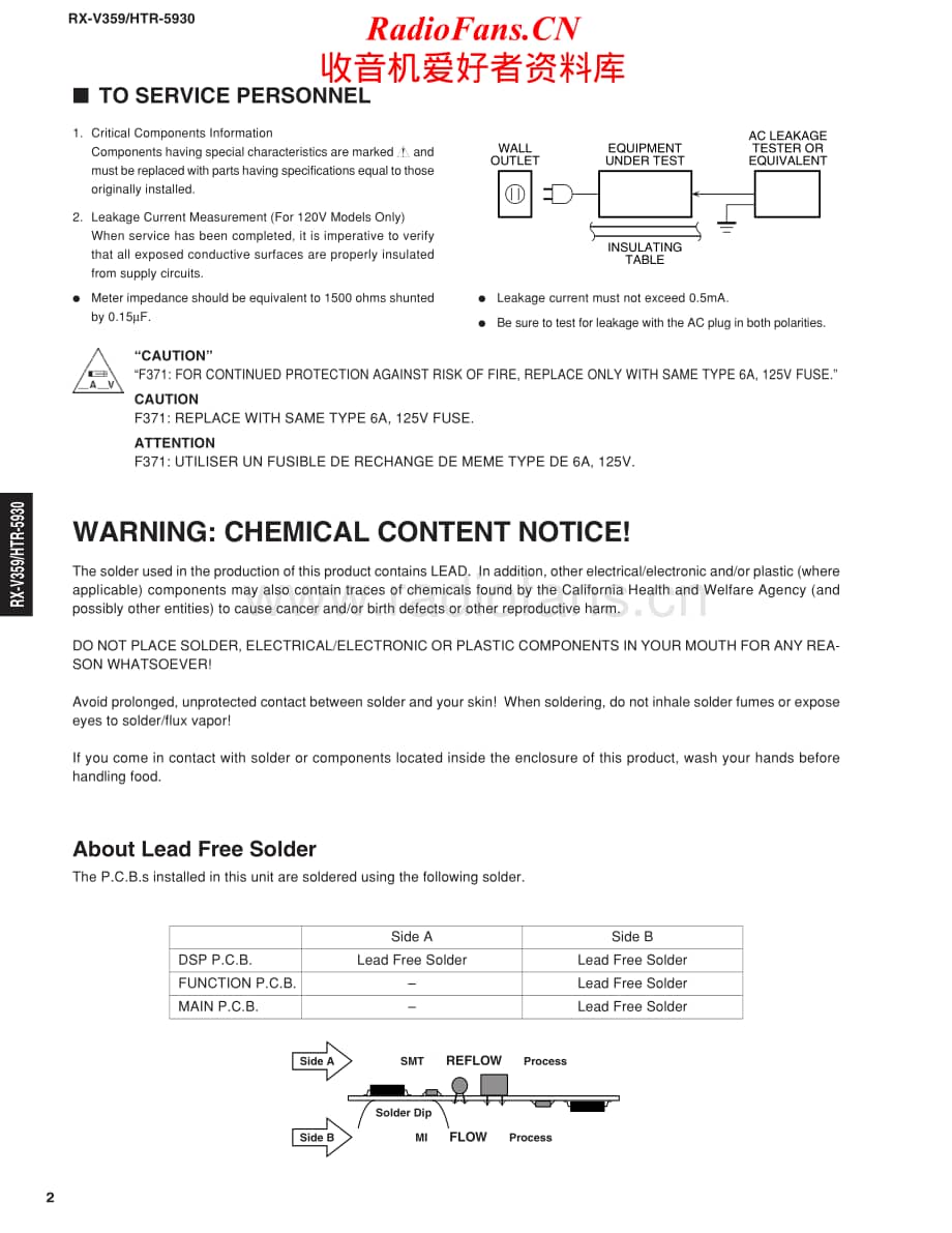 Yamaha-HTR-5930-Service-Manual电路原理图.pdf_第2页