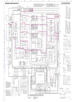 Yamaha-RXV-630-RDS-Schematic电路原理图.pdf