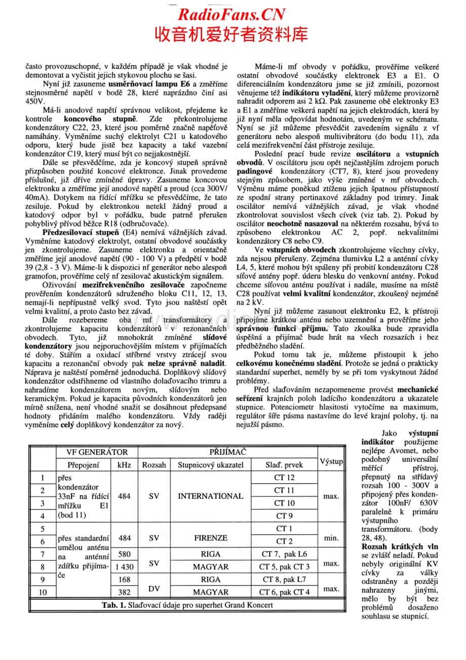 Telefunken-Grand-Koncert-Schematic电路原理图.pdf_第2页
