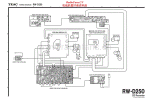 Teac-RW-D250-Schematic电路原理图.pdf