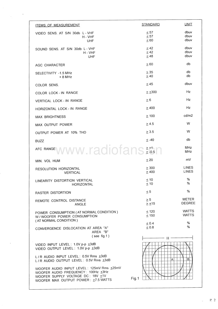 Teac-CT-M687-STCR-Service-Manual电路原理图.pdf_第3页