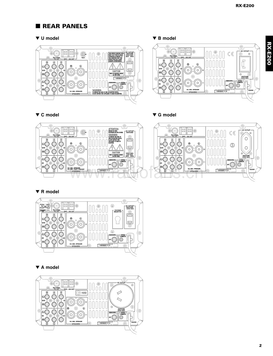 Yamaha-RXE-200-Service-Manual电路原理图.pdf_第3页