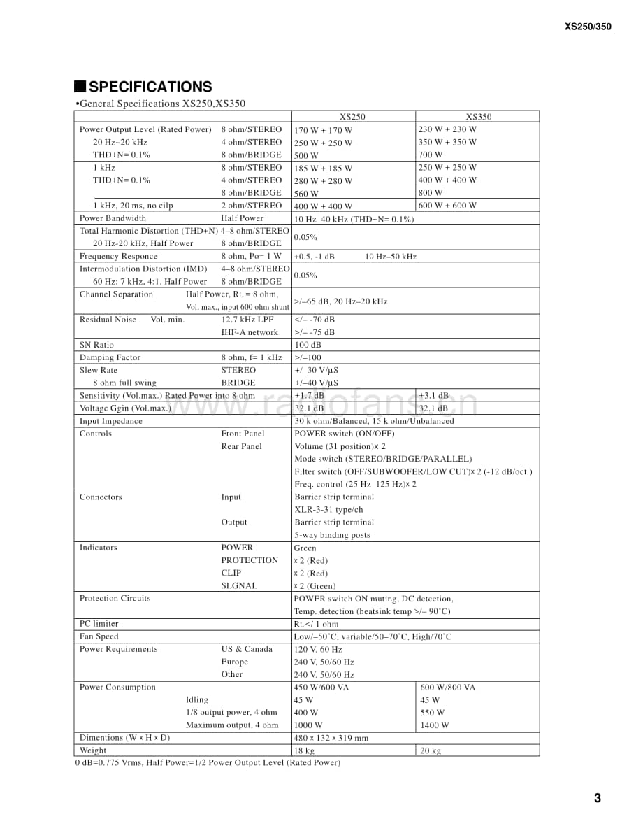 Yamaha-XS-250-Service-Manual电路原理图.pdf_第3页