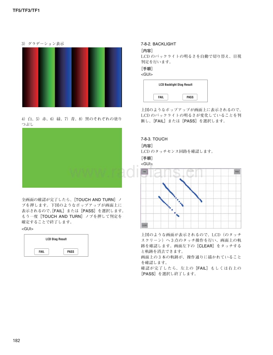 Yamaha-TF-1-Service-Manual-Part-4电路原理图.pdf_第2页