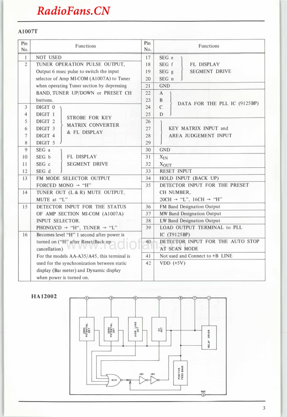 Akai-AAA35L-rec-sch维修电路图 手册.pdf_第3页