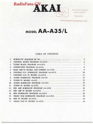 Akai-AAA35L-rec-sch维修电路图 手册.pdf