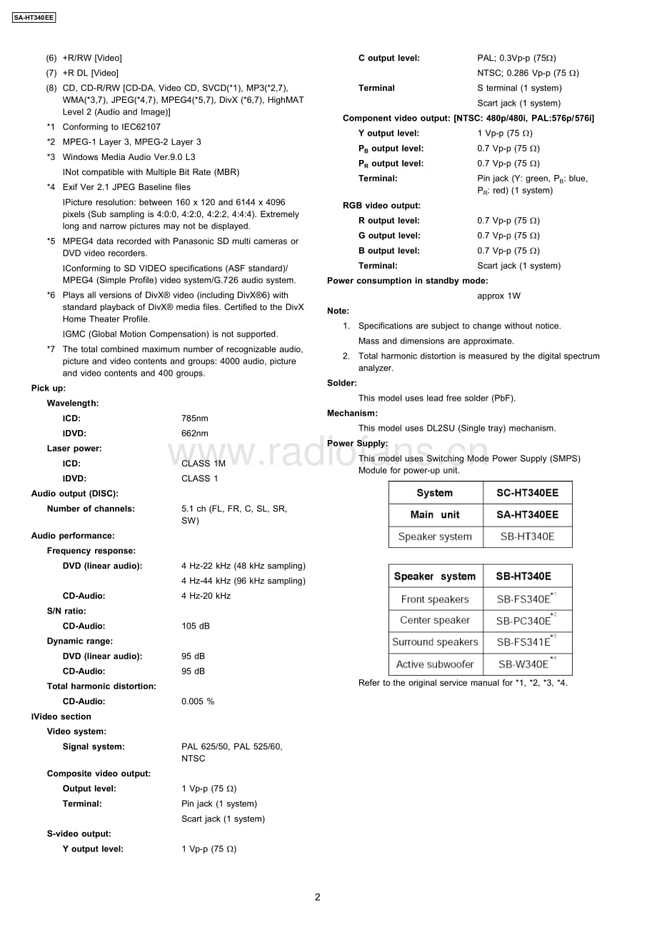 Technics-SAHT-340-EE-Service-Manual电路原理图.pdf_第2页