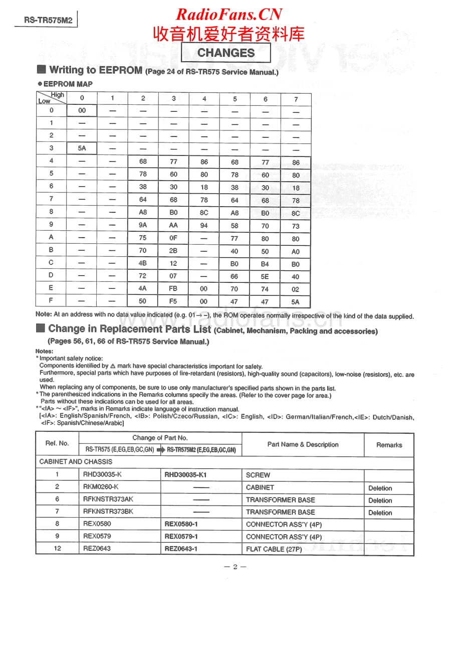 Technics-RSTR-575-M-2-Service-Manual电路原理图.pdf_第2页