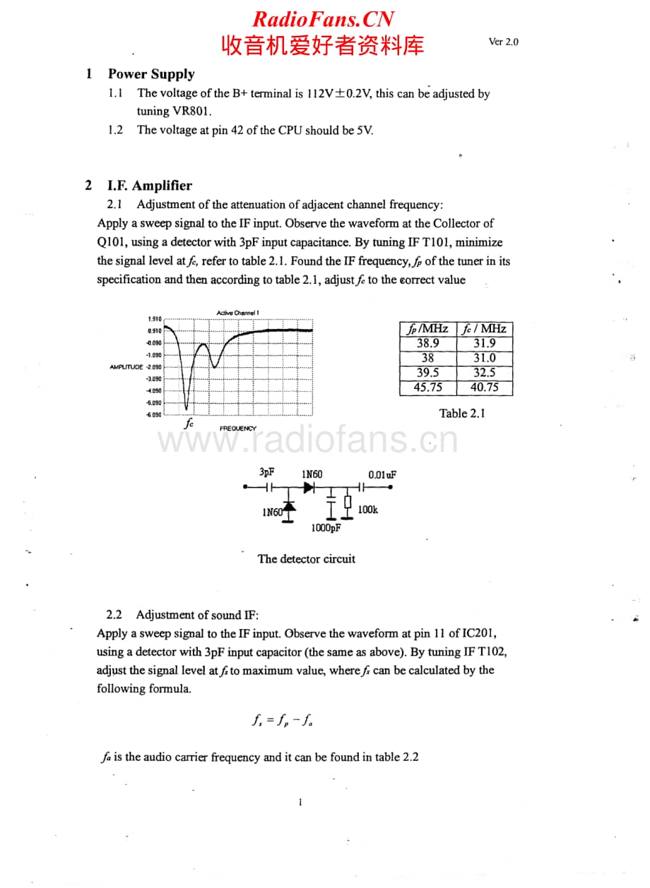 Teac-CT-M415-Service-Manual电路原理图.pdf_第2页