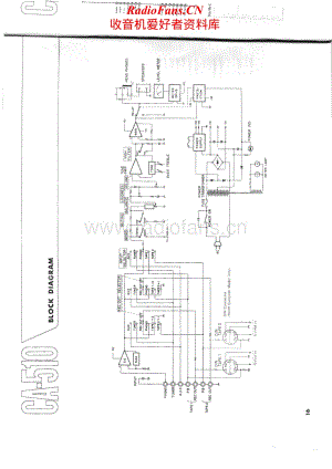 Yamaha-CA-510-Schematic电路原理图.pdf