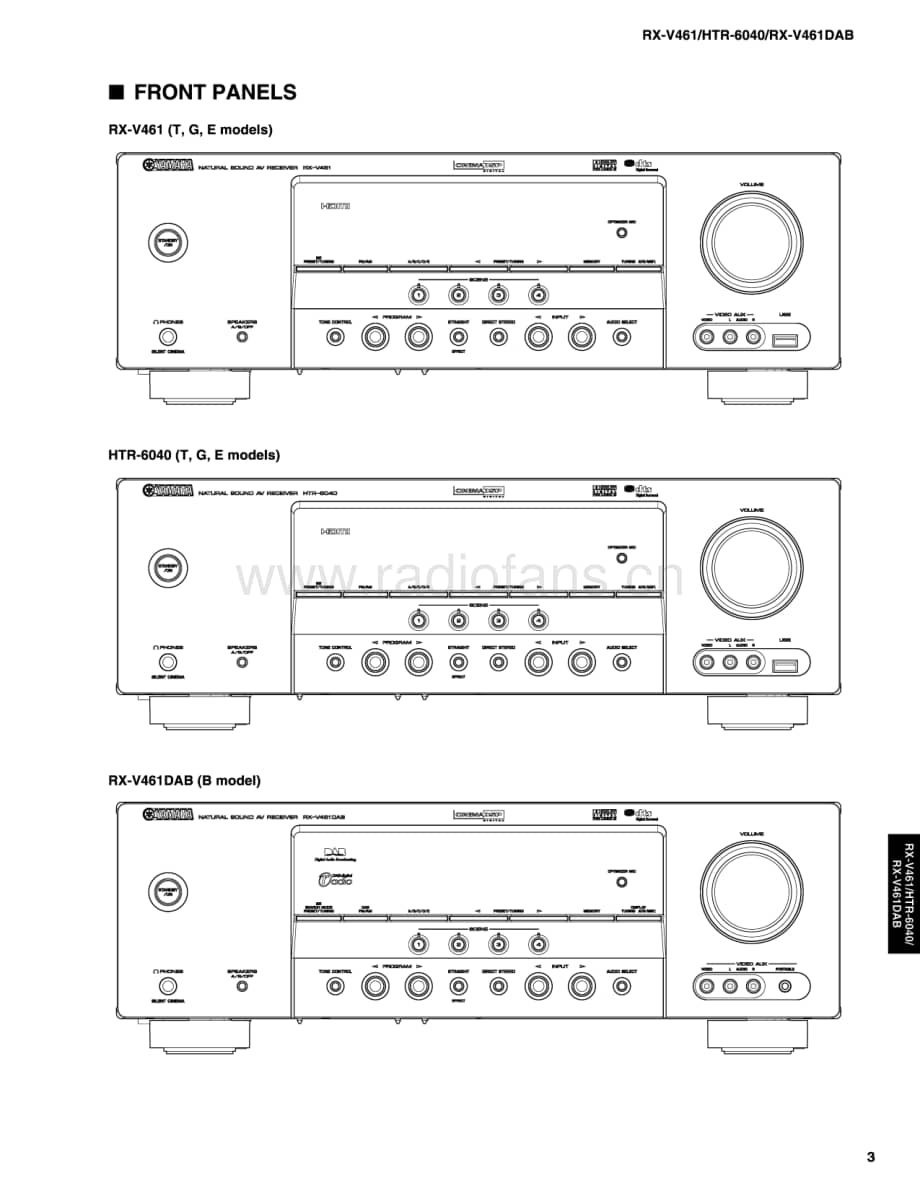 Yamaha-RXV-461-DAB-Service-Manual电路原理图.pdf_第3页