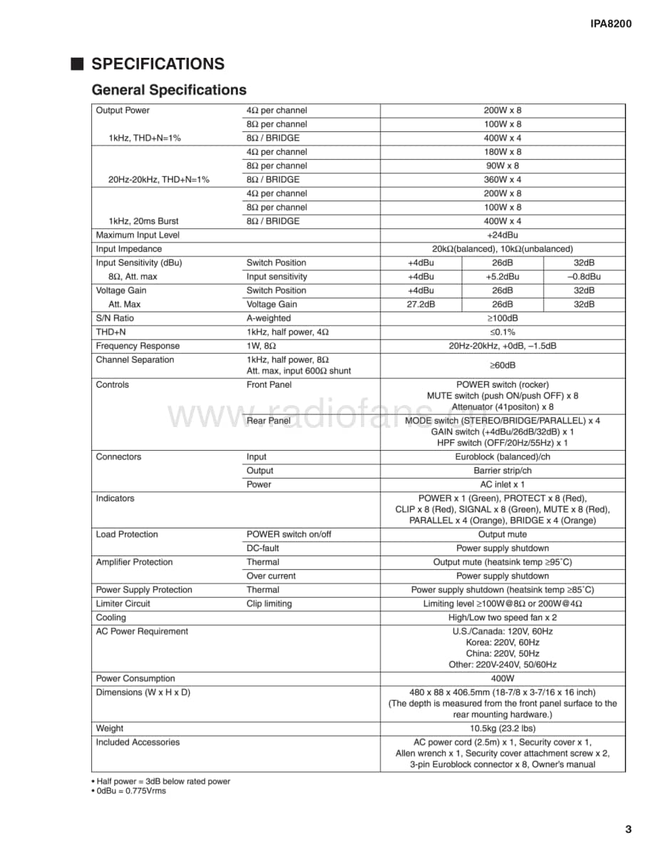 Yamaha-IPA-8200-Service-Manual电路原理图.pdf_第3页