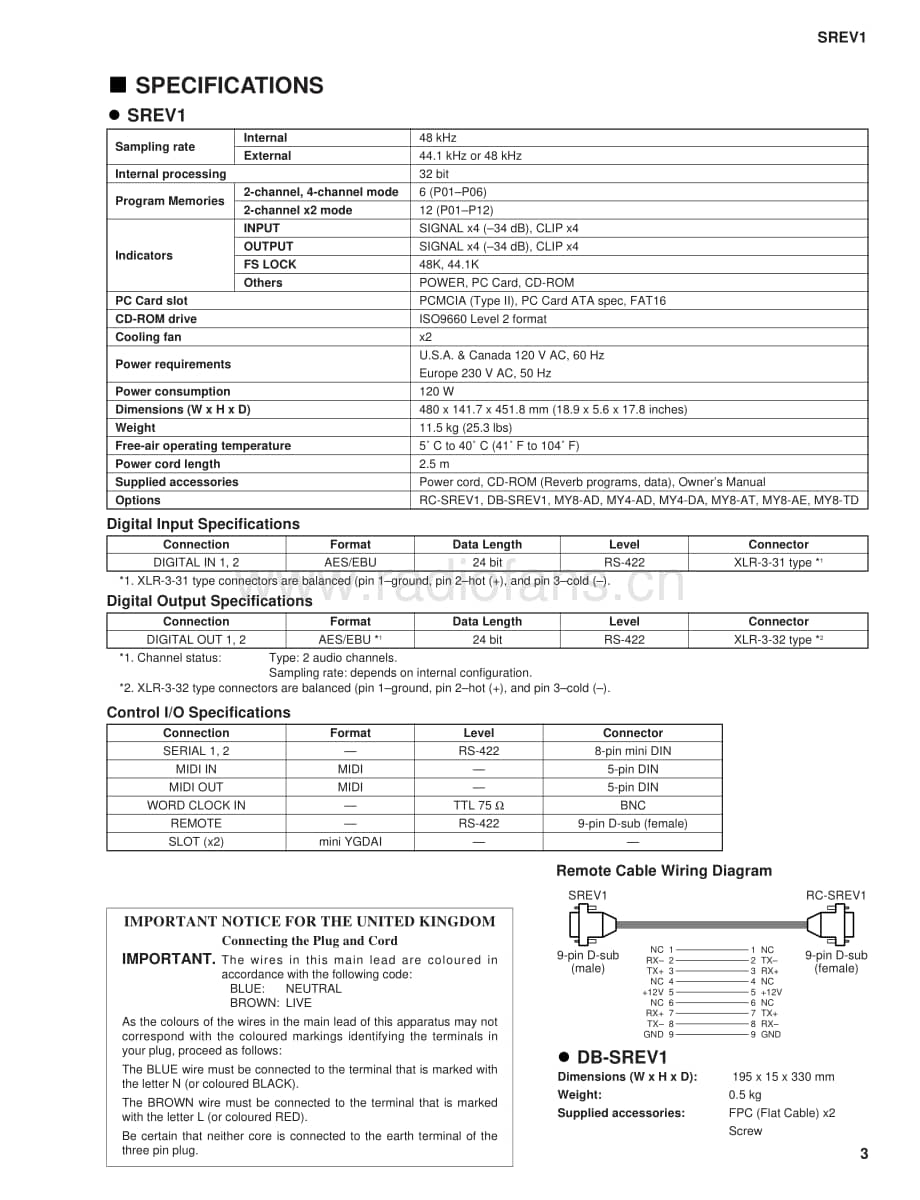 Yamaha-SREV-1-Service-Manual电路原理图.pdf_第3页