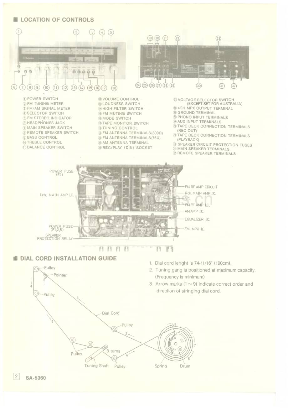 Technics-SA-5360-Service-Manual电路原理图.pdf_第2页