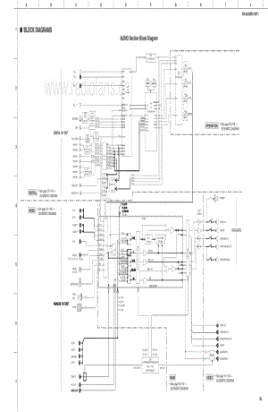 Yamaha-RXA-810-Schematic电路原理图.pdf