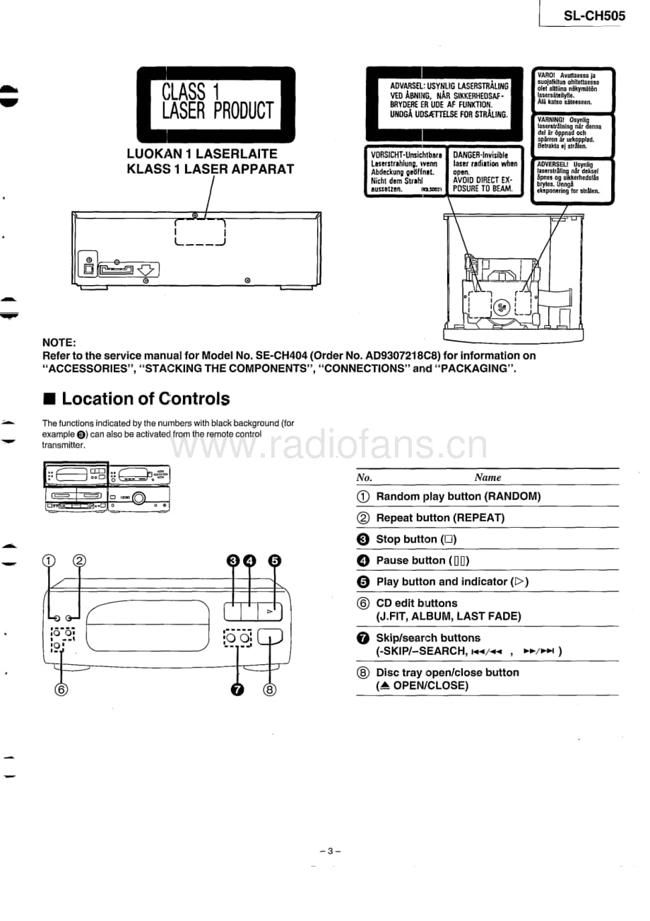 Technics-SLCH-505-Service-Manual电路原理图.pdf_第3页