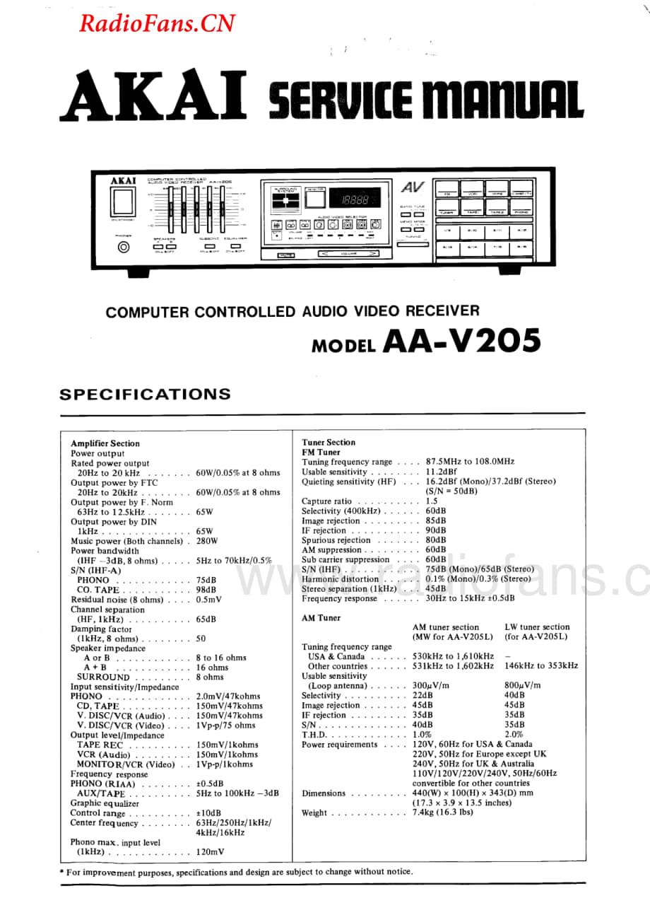Akai-AAV205L-avr-sm维修电路图 手册.pdf_第1页