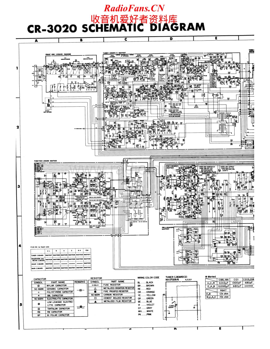 Yamaha-CR-3020-Schematic电路原理图.pdf_第1页