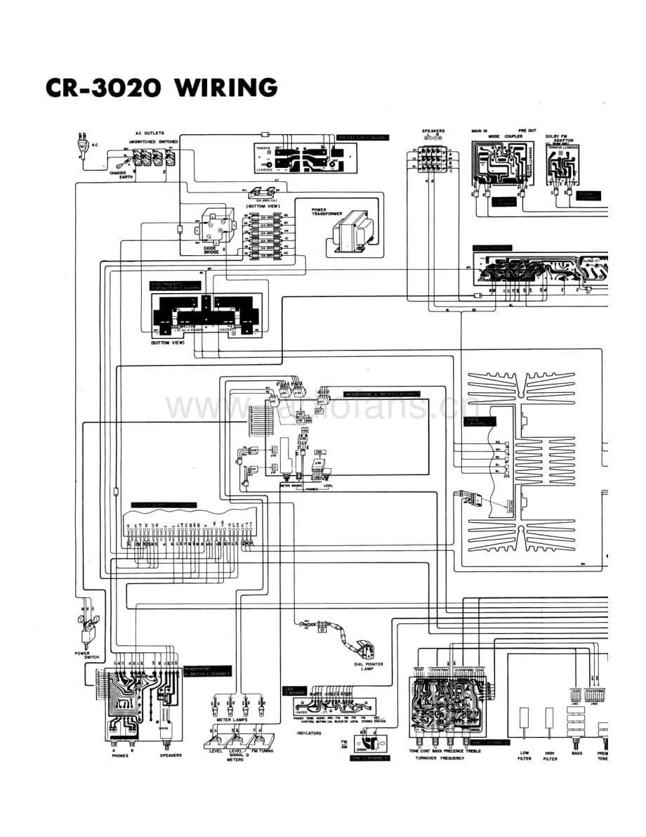Yamaha-CR-3020-Schematic电路原理图.pdf_第3页