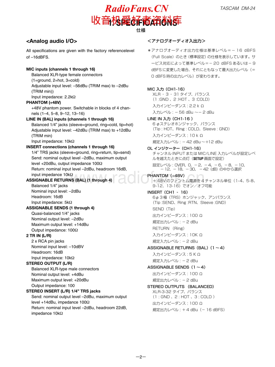 Teac-DM-24-Service-Manual电路原理图.pdf_第2页