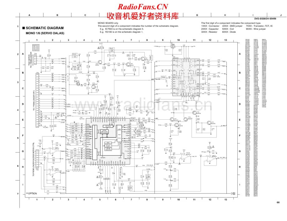 Yamaha-DVDS-5450-Schematic电路原理图.pdf_第1页