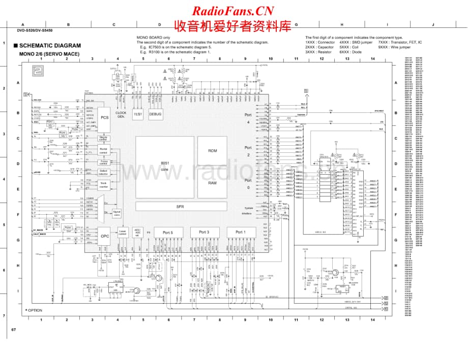 Yamaha-DVDS-5450-Schematic电路原理图.pdf_第2页