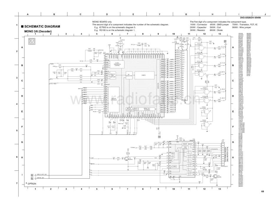 Yamaha-DVDS-5450-Schematic电路原理图.pdf_第3页