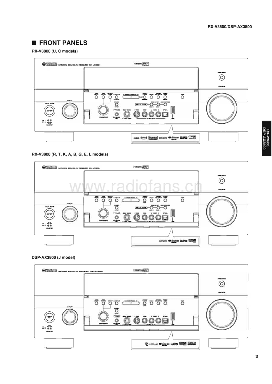Yamaha-DSPAX-3800-Service-Manual电路原理图.pdf_第3页