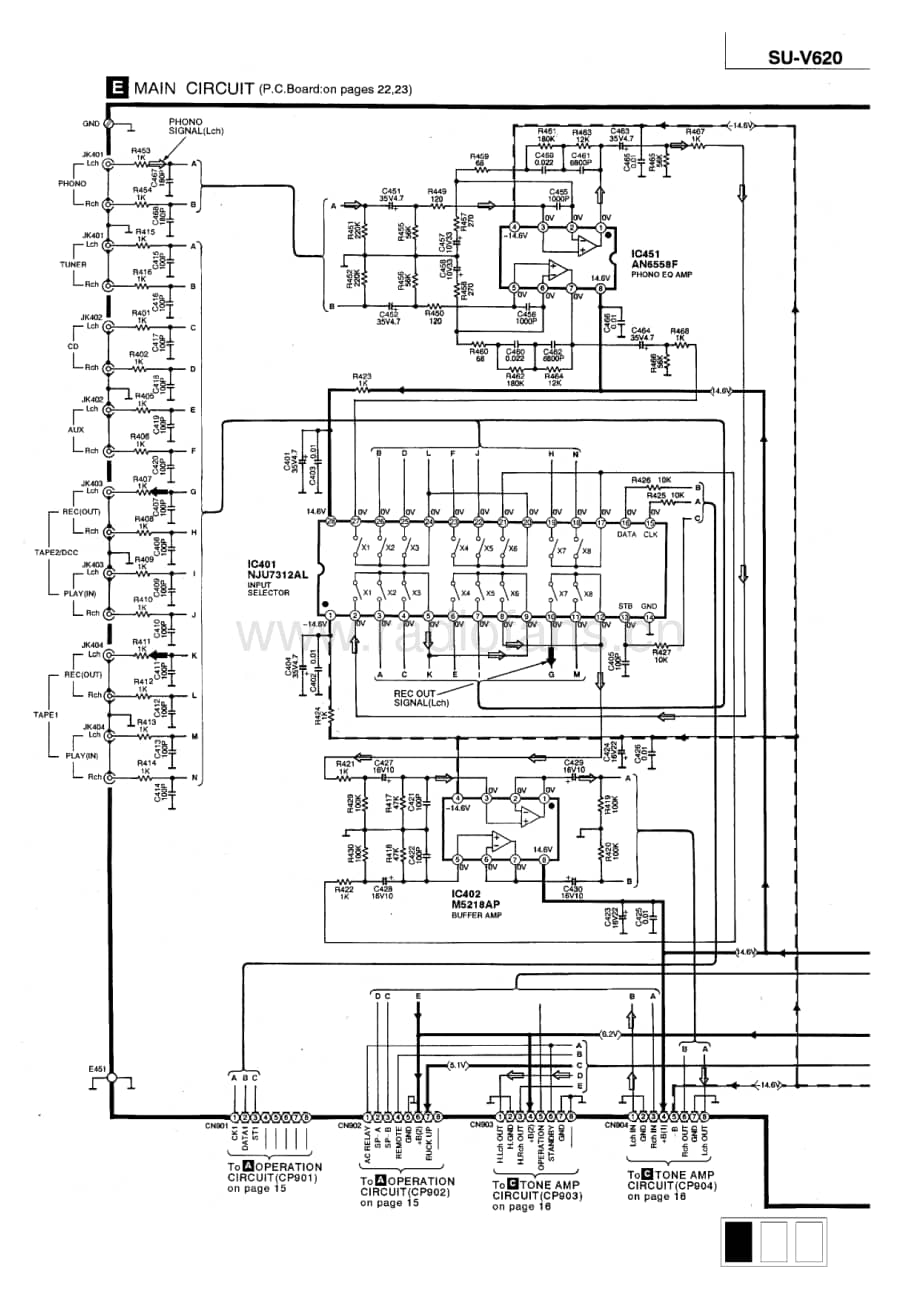Technics-SUV-620-Schematics电路原理图.pdf_第3页
