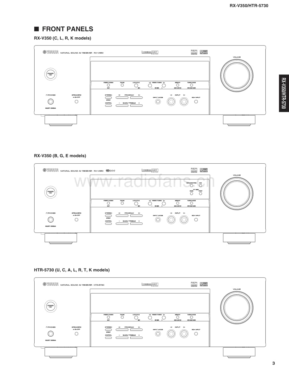 Yamaha-RXV-350-Service-Manual电路原理图.pdf_第3页