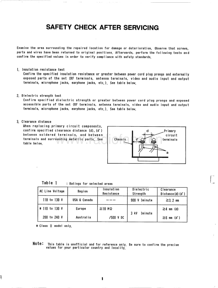 Teac-MV-450-Service-Manual电路原理图.pdf_第3页