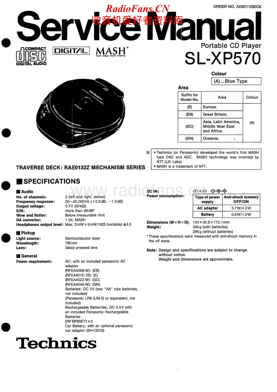 Technics-SLXP-570-Service-Manual电路原理图.pdf_第1页