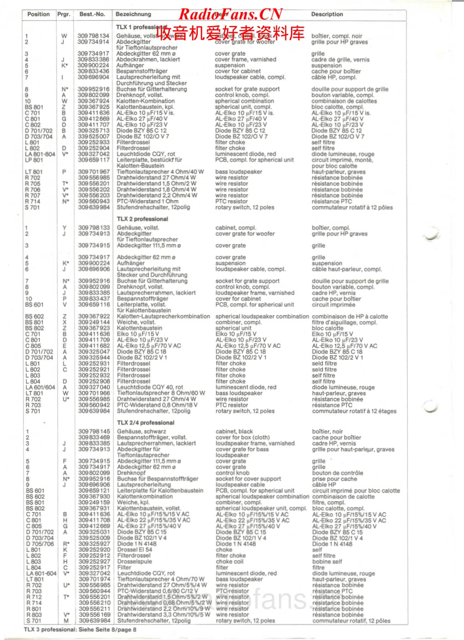 Telefunken-TL-X3-Service-Manual电路原理图.pdf_第2页