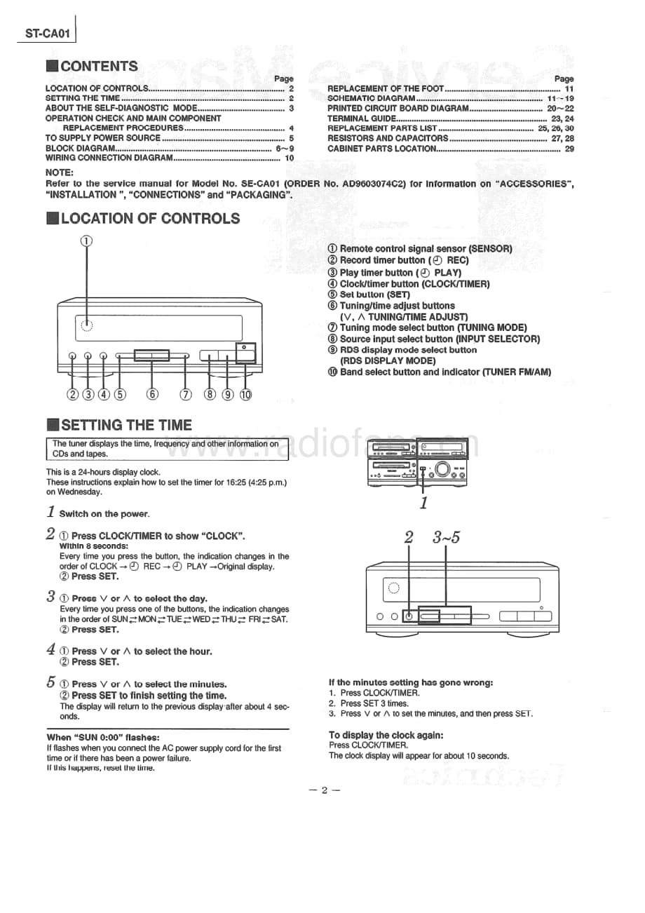 Technics-STCA-01-Service-Manual电路原理图.pdf_第2页