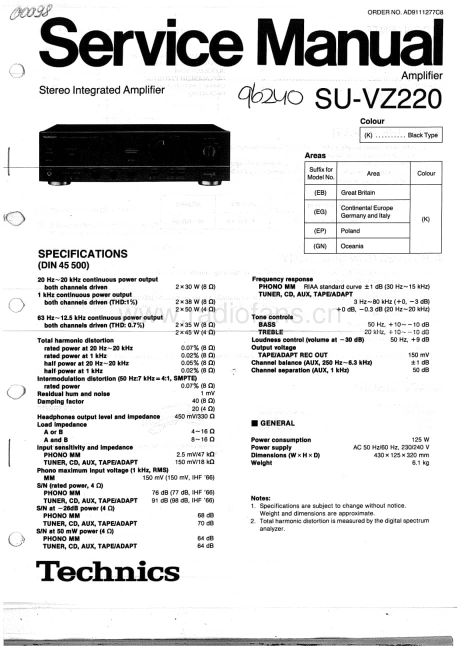 Technics-SUVZ-220-Service-Manual电路原理图.pdf_第1页