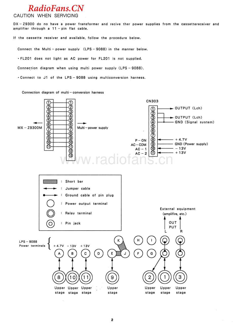 Aiwa-DXZ9300M-cd-sm维修电路图 手册.pdf_第2页