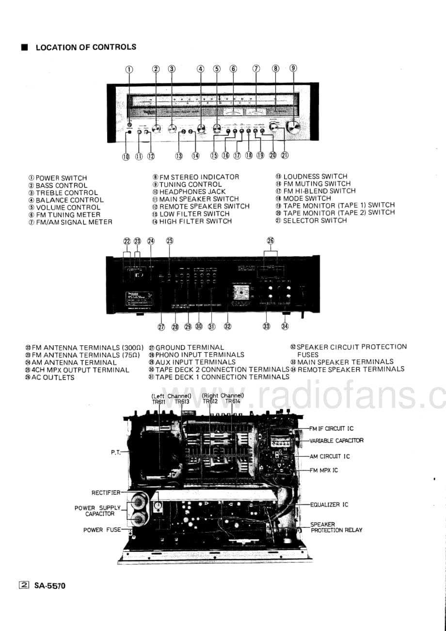 Technics-SA-5570-Service-Manual电路原理图.pdf_第2页